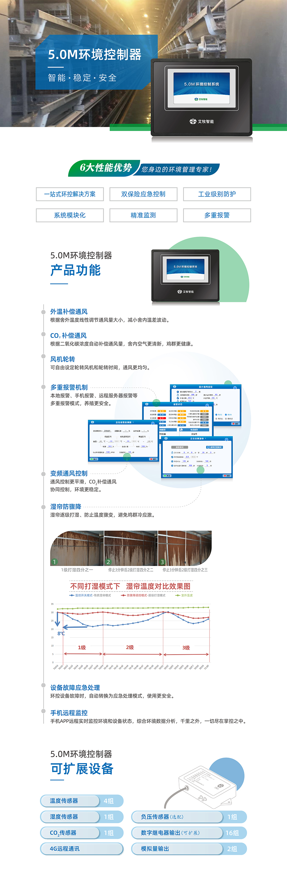 5.0M產(chǎn)品詳情頁(yè)_畫板 1