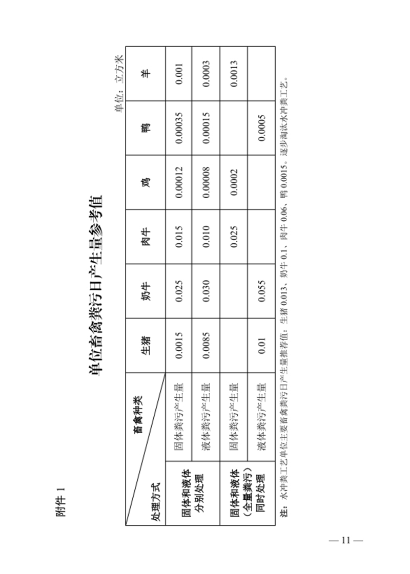 農(nóng)業(yè)農(nóng)村部11